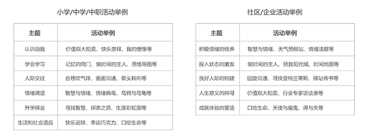 团体心理辅导箱2.jpg