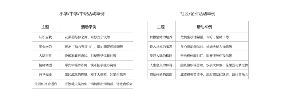 艺术心理2.png
